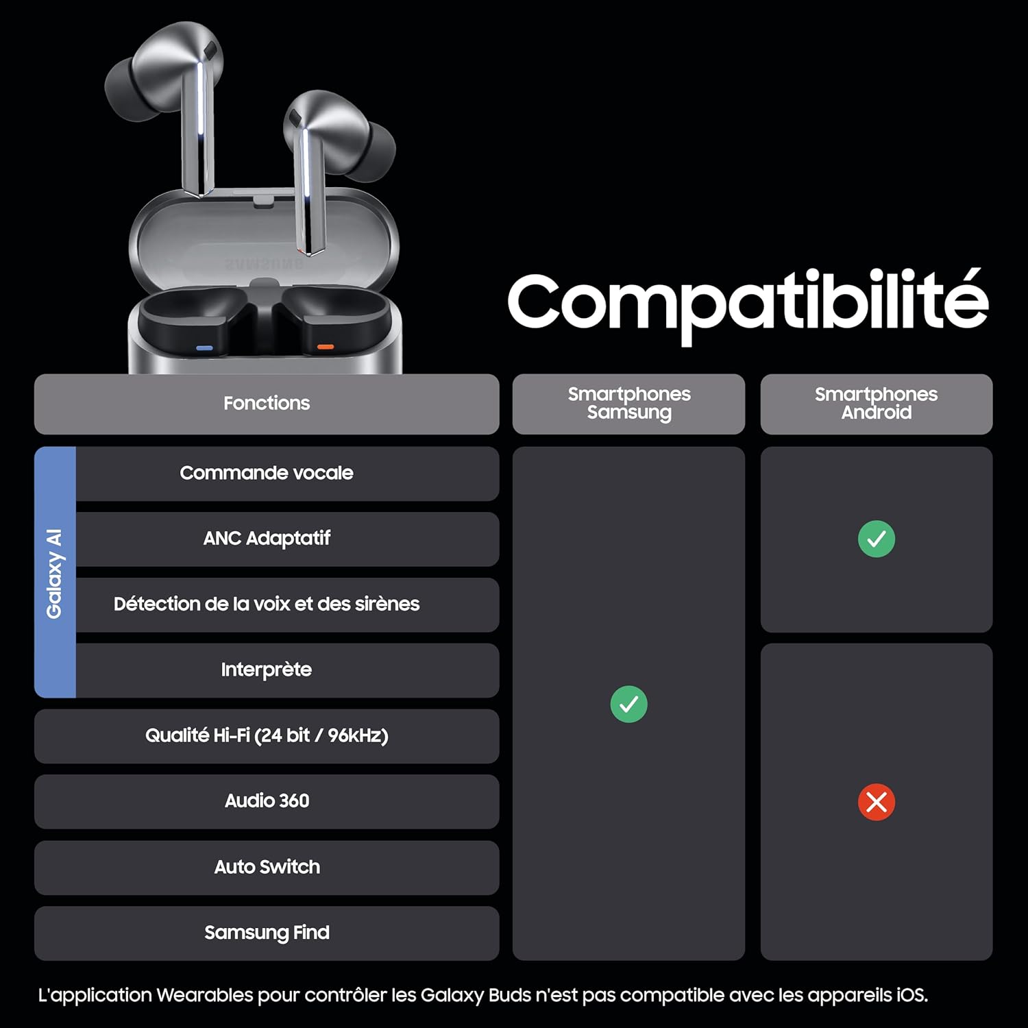Buds3 Pro, Écouteurs sans Fil, Réduction Active de Bruit, Bluetooth, Argent, Audio 360, AI, Chargeur Secteur Inclus, (Version FR)