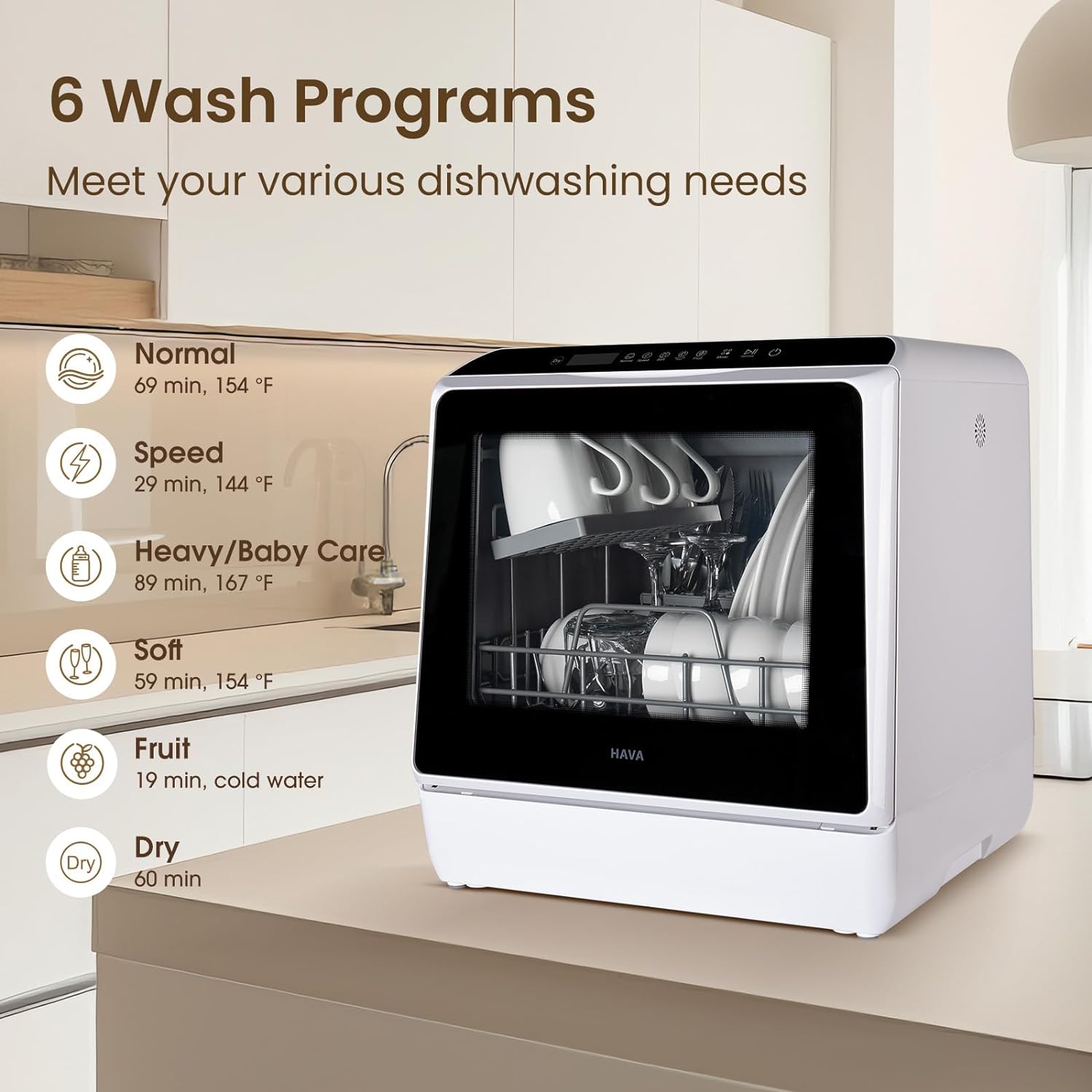 HAVA mini lave-vaisselle portable, 6 programmes avec réservoir d’eau intégré 5 L, sans branchement, fonction soin bébé et séchage à l’air, pour appartements et camping-cars
