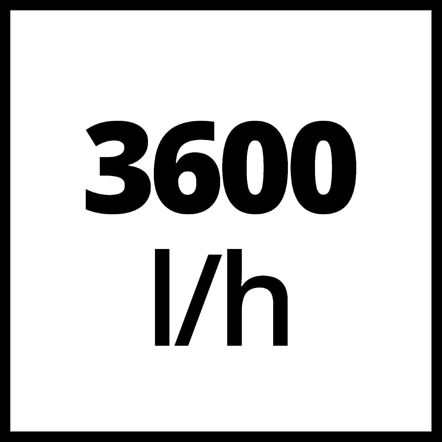 Einhell Groupe de surpression GC-WW 6036 (600 W, Débit max. 3.600 l/h, Hauteur de refoulement 40 m, Hauteur d'aspiration 8 m, Pression 4 bar)