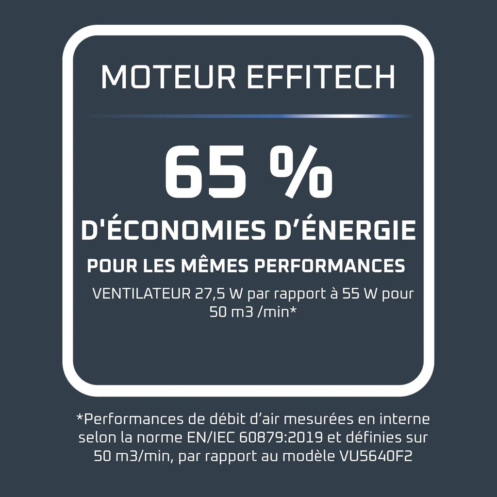 Rowenta Turbo Silence Extreme Ventilateur sur pied, Puissant, Silencieux, Écoénergétique, Design, Timer 12h, Télécommande VU5690F0, Blanc et Métallisé
