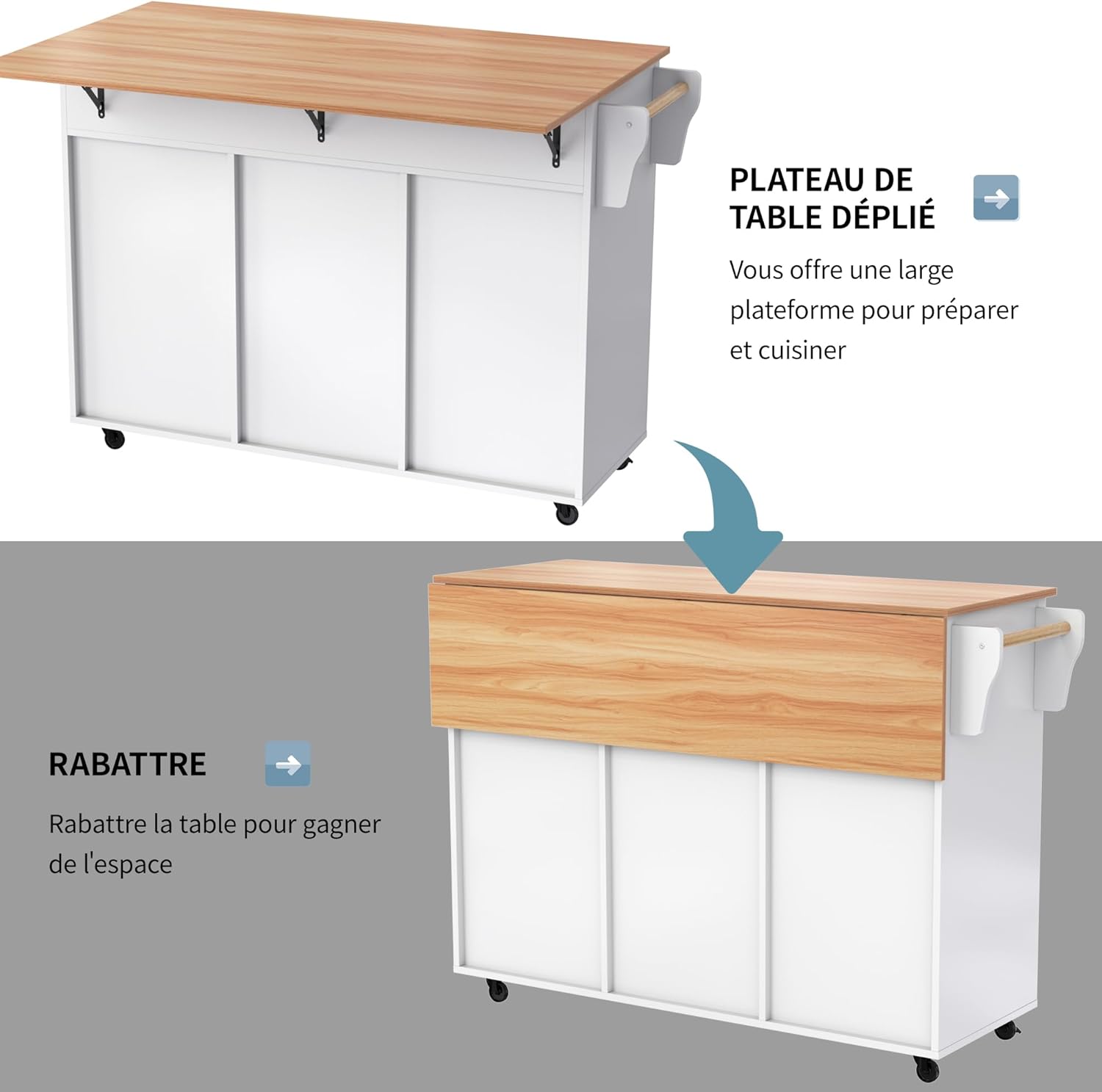 Desserte îlot de cuisine sur roulettes avec plan de travail rabattable, 2 tiroirs et 3 portes, blanc, 129 × 71 × 91,5 cm