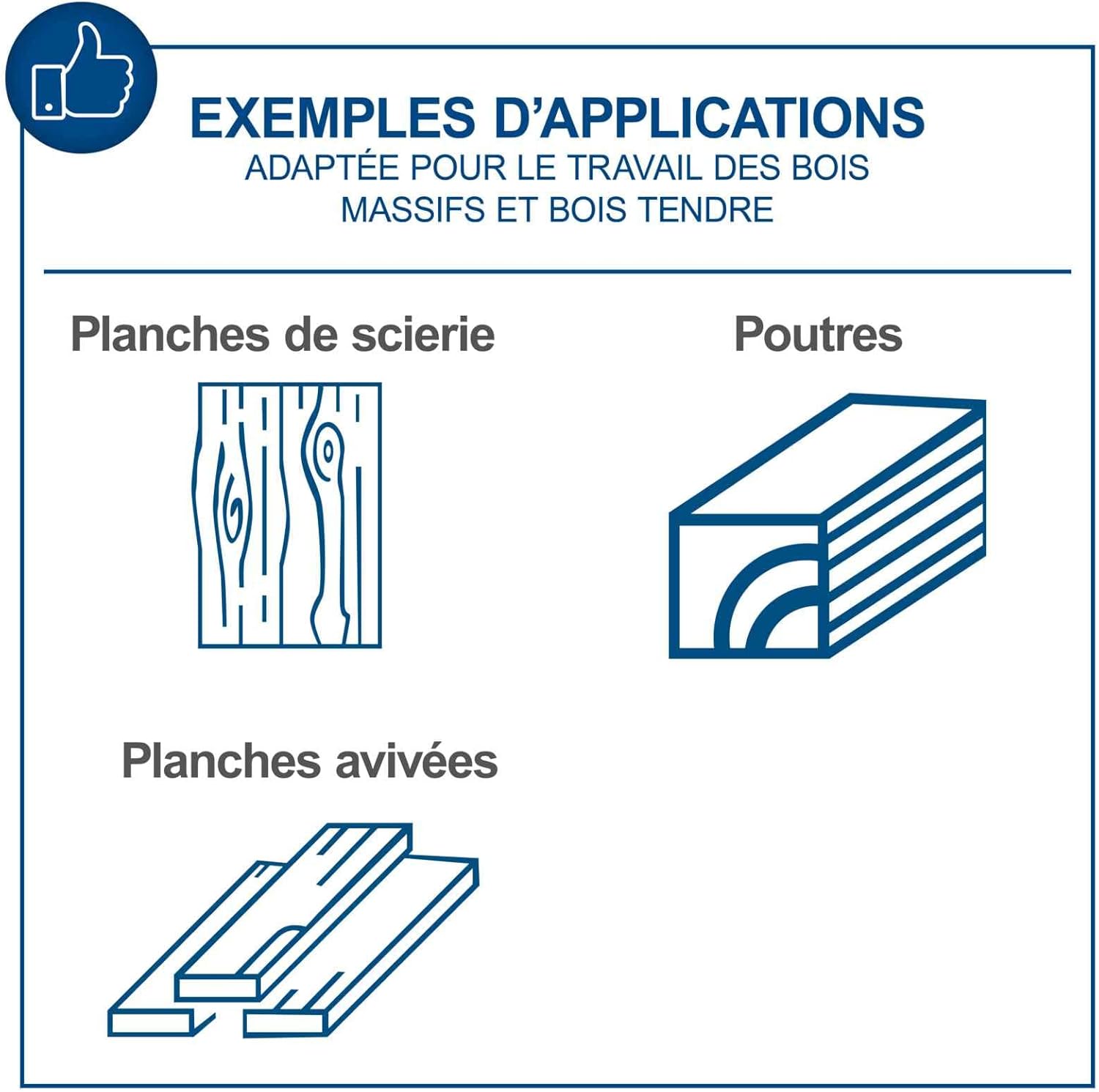 Scheppach Raboteuse & Dégauchisseuse compacte HMS850 | Puissance 1250W | 2 fers en acier rapide | Largeur de rabotage 204mm | Hauteur de passage 120mm | Régime de l'arbre 8500-1min